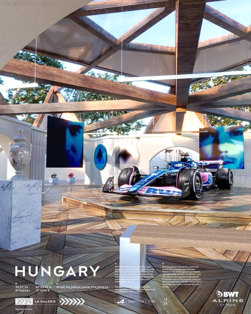 Poster équipe Grand Prix automobile de Hongrie 2023