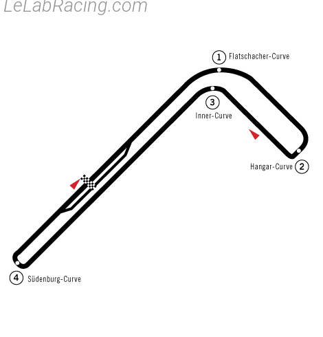 Tracé du circuit Zeltweg 