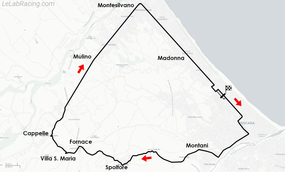 Tracé du circuit Pescara Circuit 