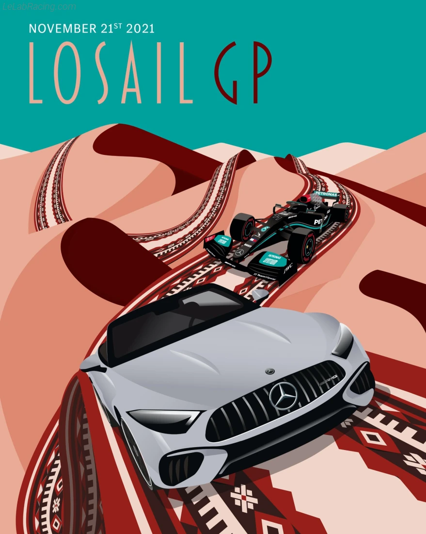 Poster équipe Grand Prix automobile du Qatar 2021