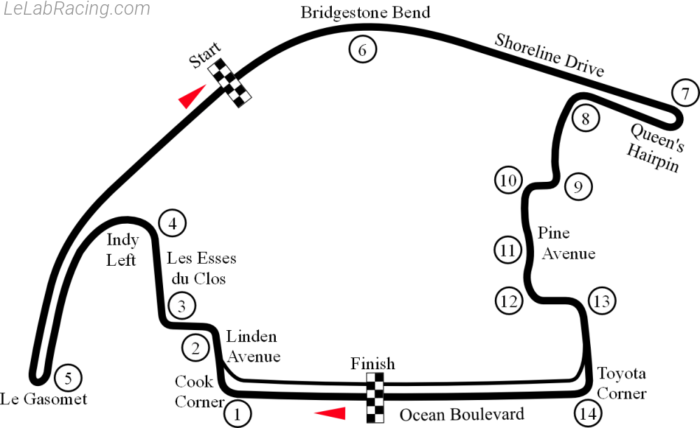 Tracé du circuit Long Beach 1976