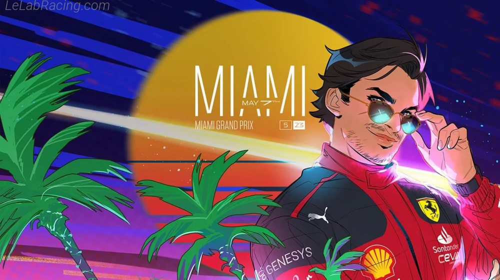Poster équipe Grand Prix automobile de Miami 2023