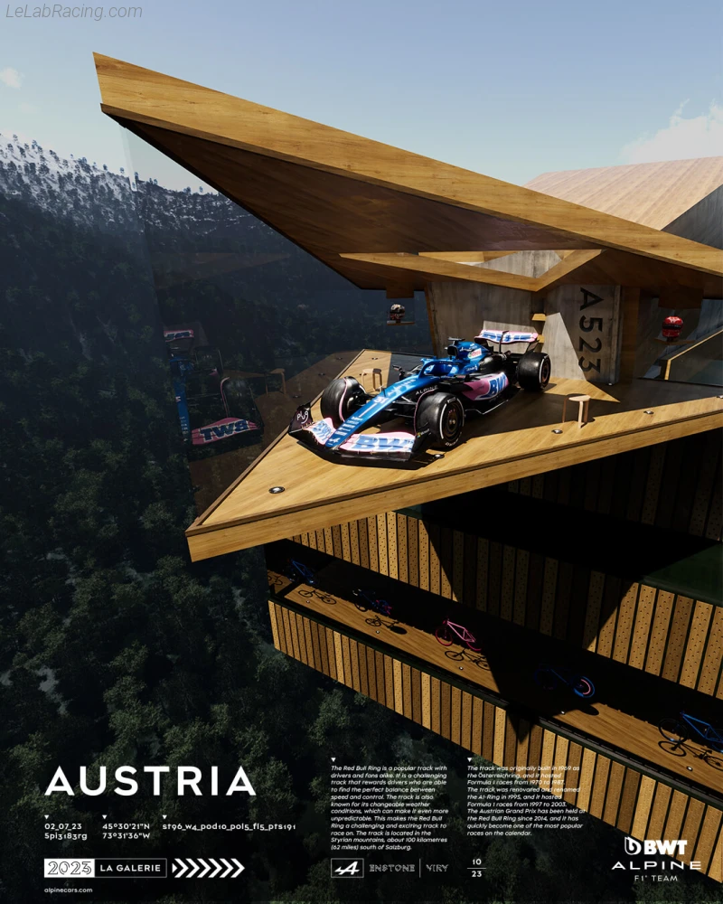 Poster équipe Grand Prix automobile d'Autriche 2023