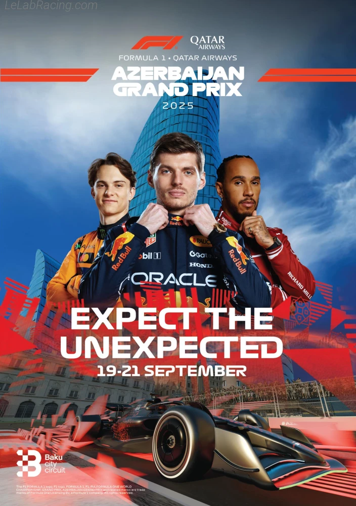 Poster équipe Grand Prix automobile d'Azerbaïdjan 2025