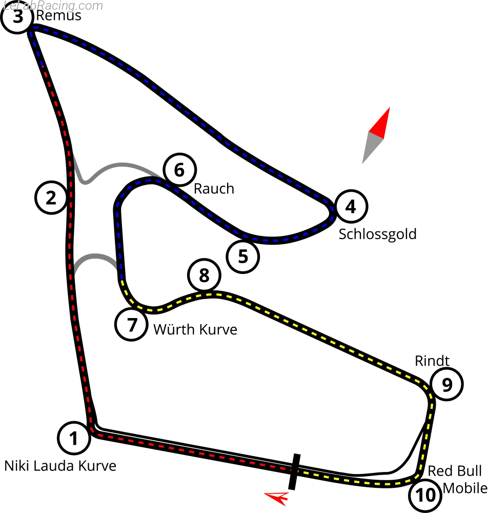 Tracé du circuit Red Bull Ring 2001