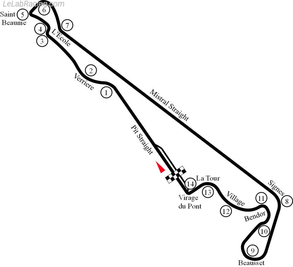 Tracé du circuit Circuit Paul Ricard 1971