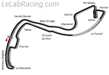 Tracé du circuit Circuit de Monaco 1968