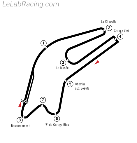 Tracé du circuit Le Mans 