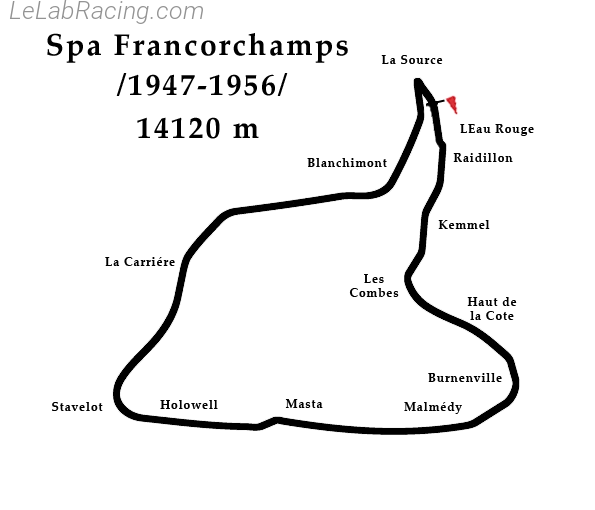 Tracé du circuit Circuit de Spa-Francorchamps 1950