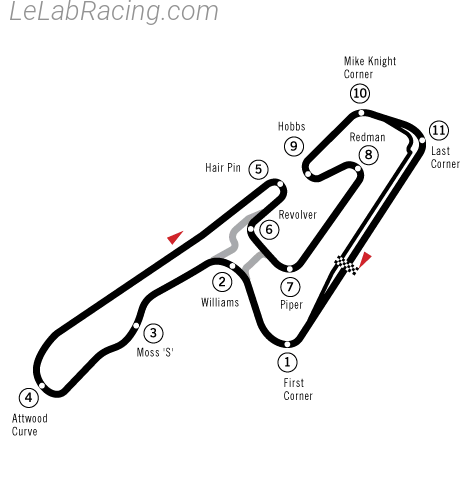 Tracé du circuit Okayama International Circuit 1994