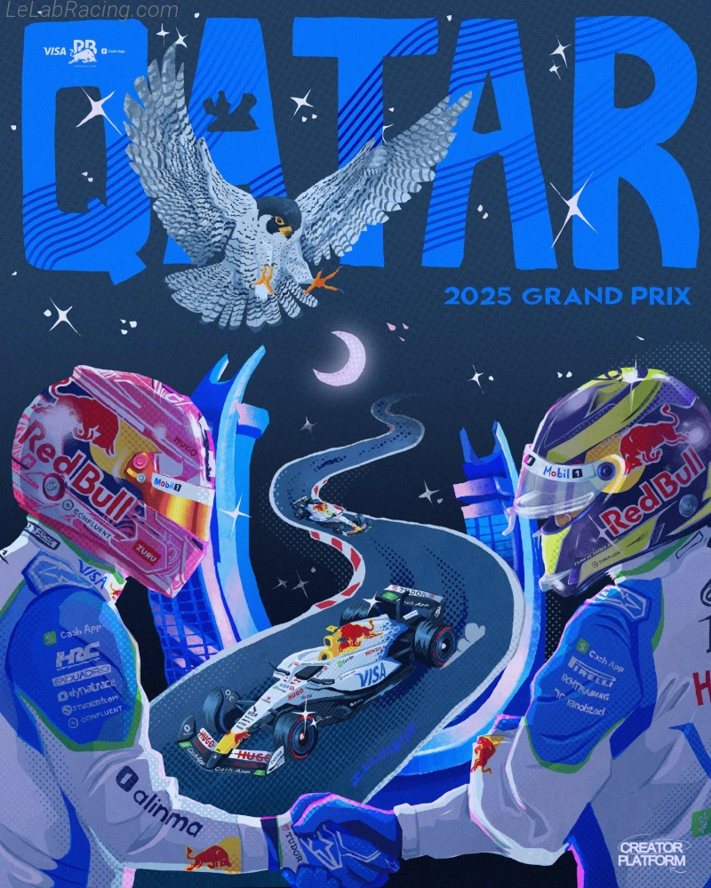 Poster équipe Grand Prix automobile du Qatar 2025
