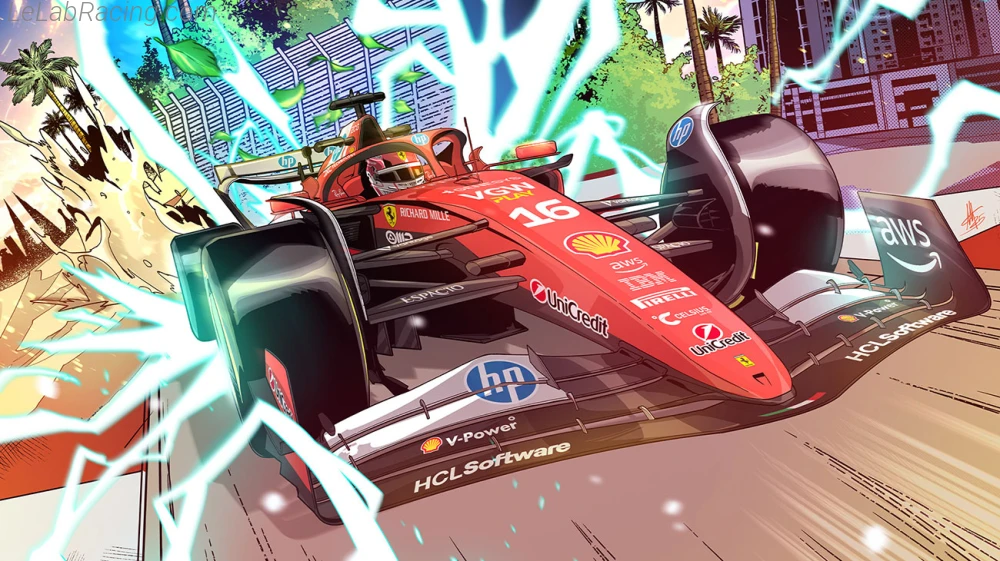 Poster équipe Grand Prix automobile de Bahreïn 2025