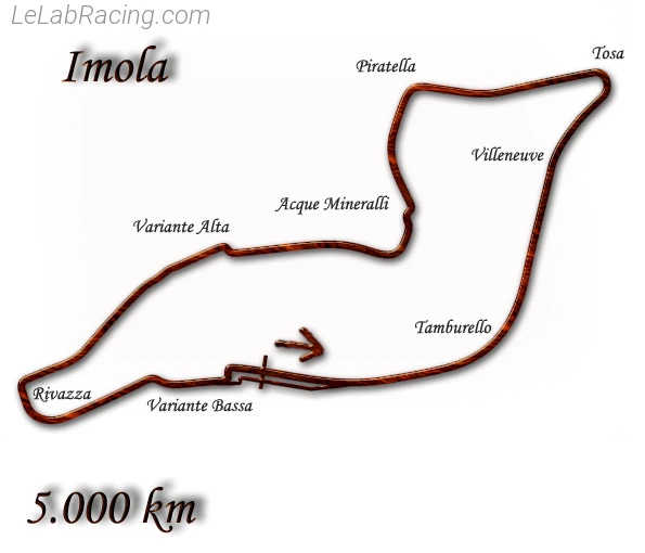 Tracé du circuit Autodromo Enzo e Dino Ferrari 