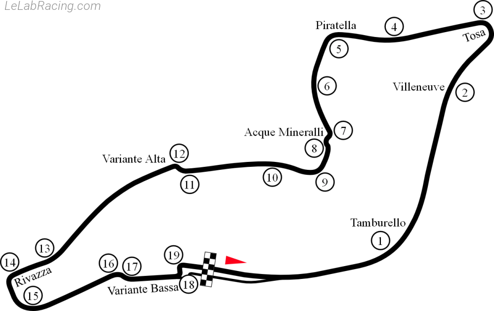 Tracé du circuit Autodromo Enzo e Dino Ferrari 1980