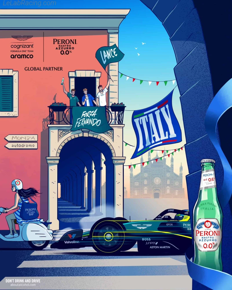 Poster équipe Grand Prix automobile d'Italie 2023