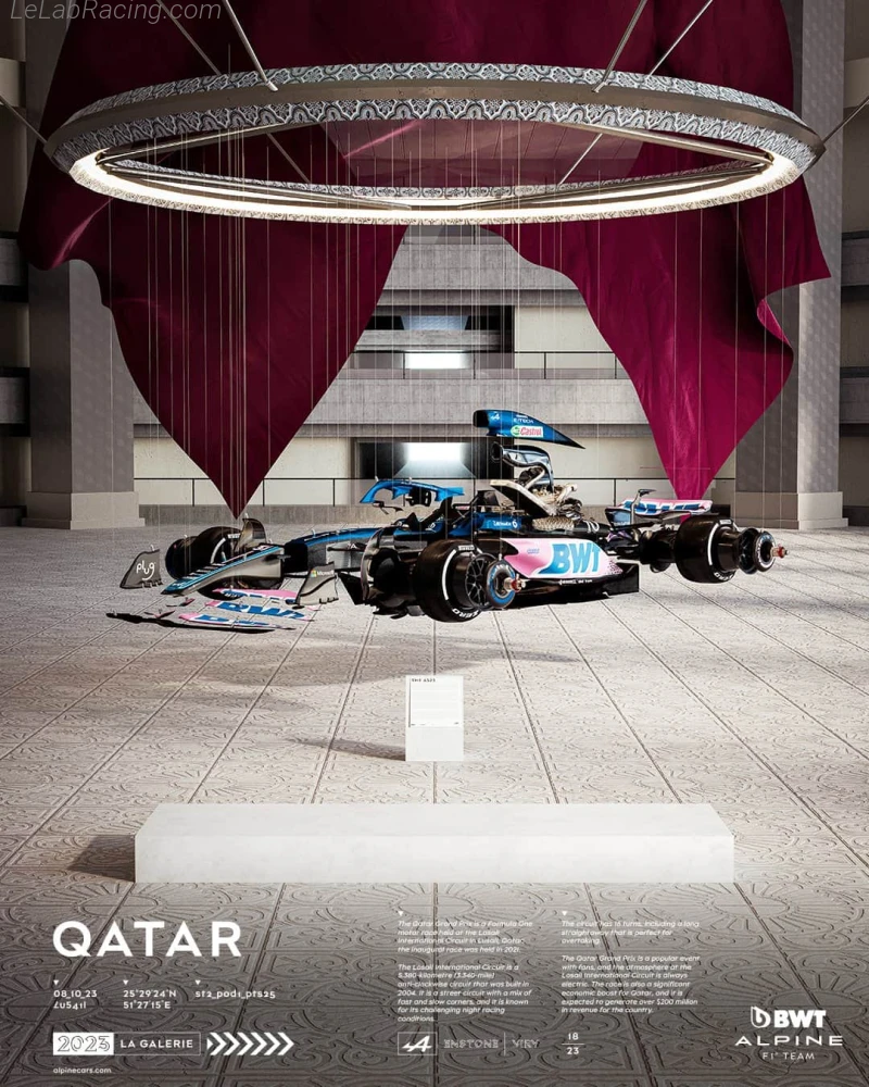 Poster équipe Grand Prix automobile du Qatar 2023