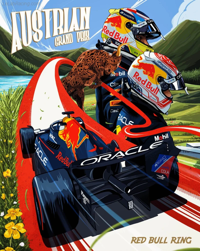 Poster équipe Grand Prix automobile d'Autriche 2023
