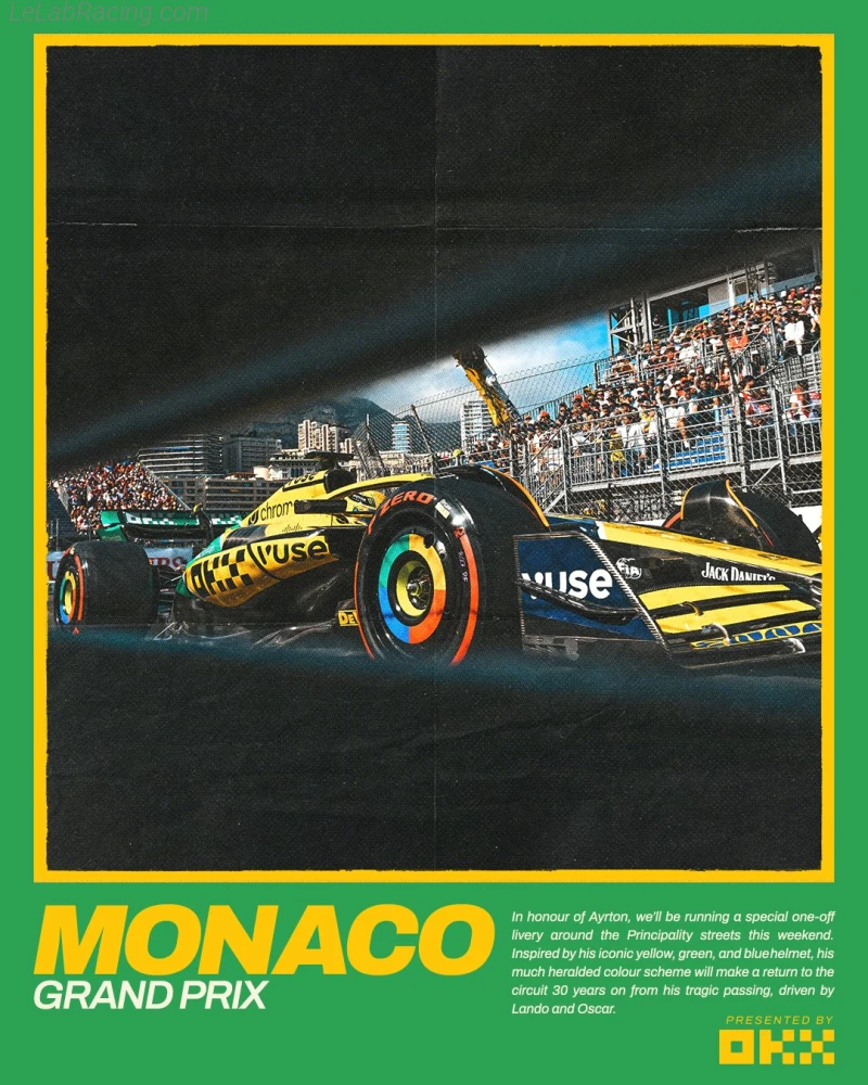 Poster équipe Grand Prix automobile de Monaco 2024