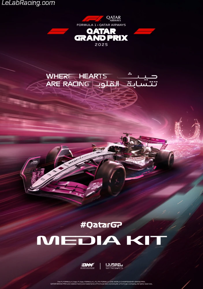 Poster d'un grand prix de la saison de F1 2025