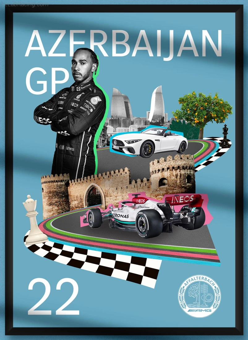 Poster équipe Grand Prix automobile d'Azerbaïdjan 2022