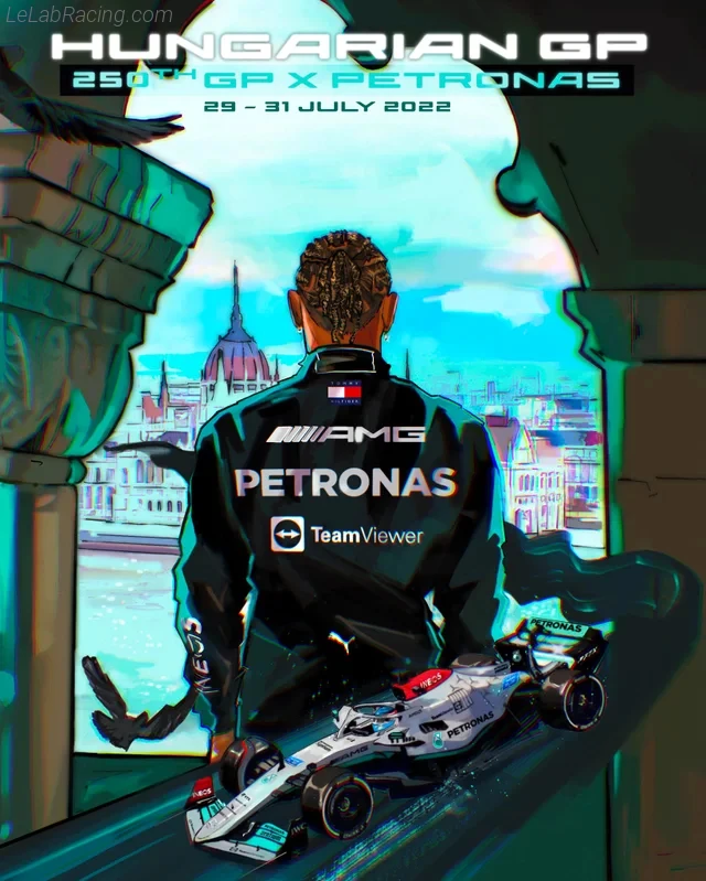 Poster équipe Grand Prix automobile de Hongrie 2022