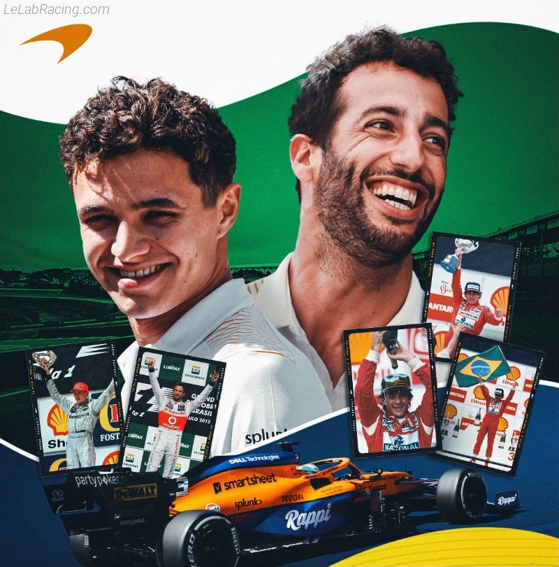 Poster équipe Grand Prix automobile de São Paulo 2021