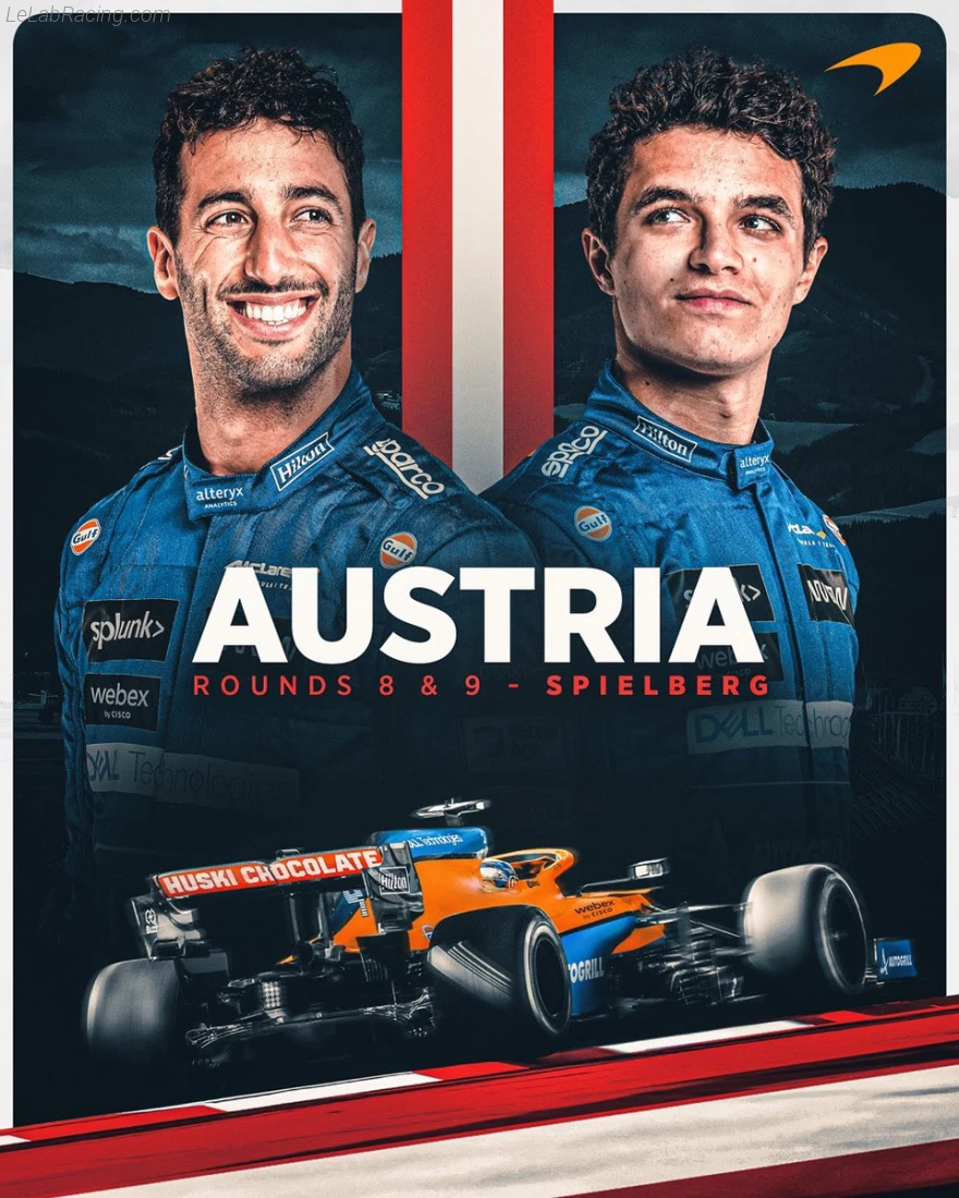 Poster équipe Grand Prix automobile d'Autriche 2021