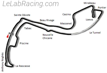 Tracé du circuit Circuit de Monaco 1985