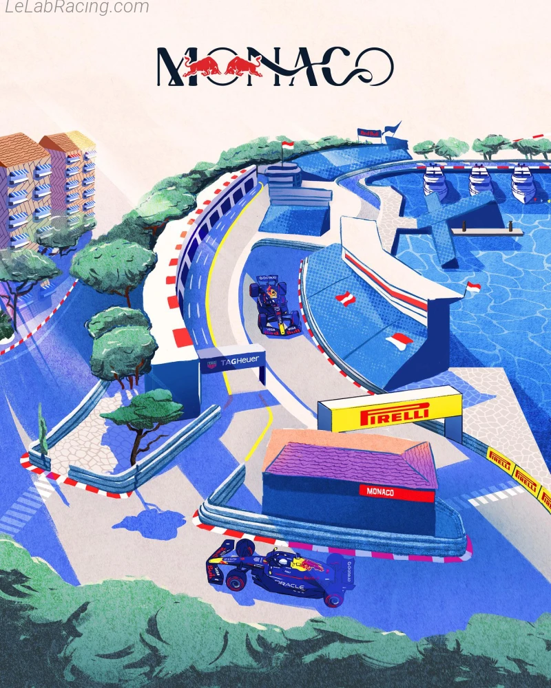 Poster équipe Grand Prix automobile de Monaco 2025