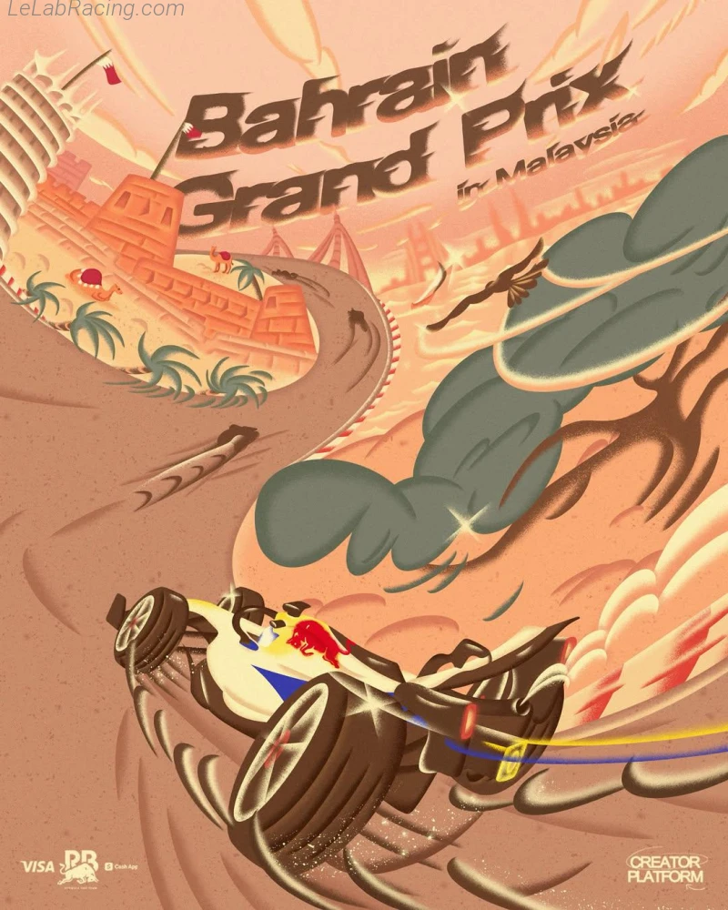 Poster équipe Grand Prix automobile de Bahreïn 2026