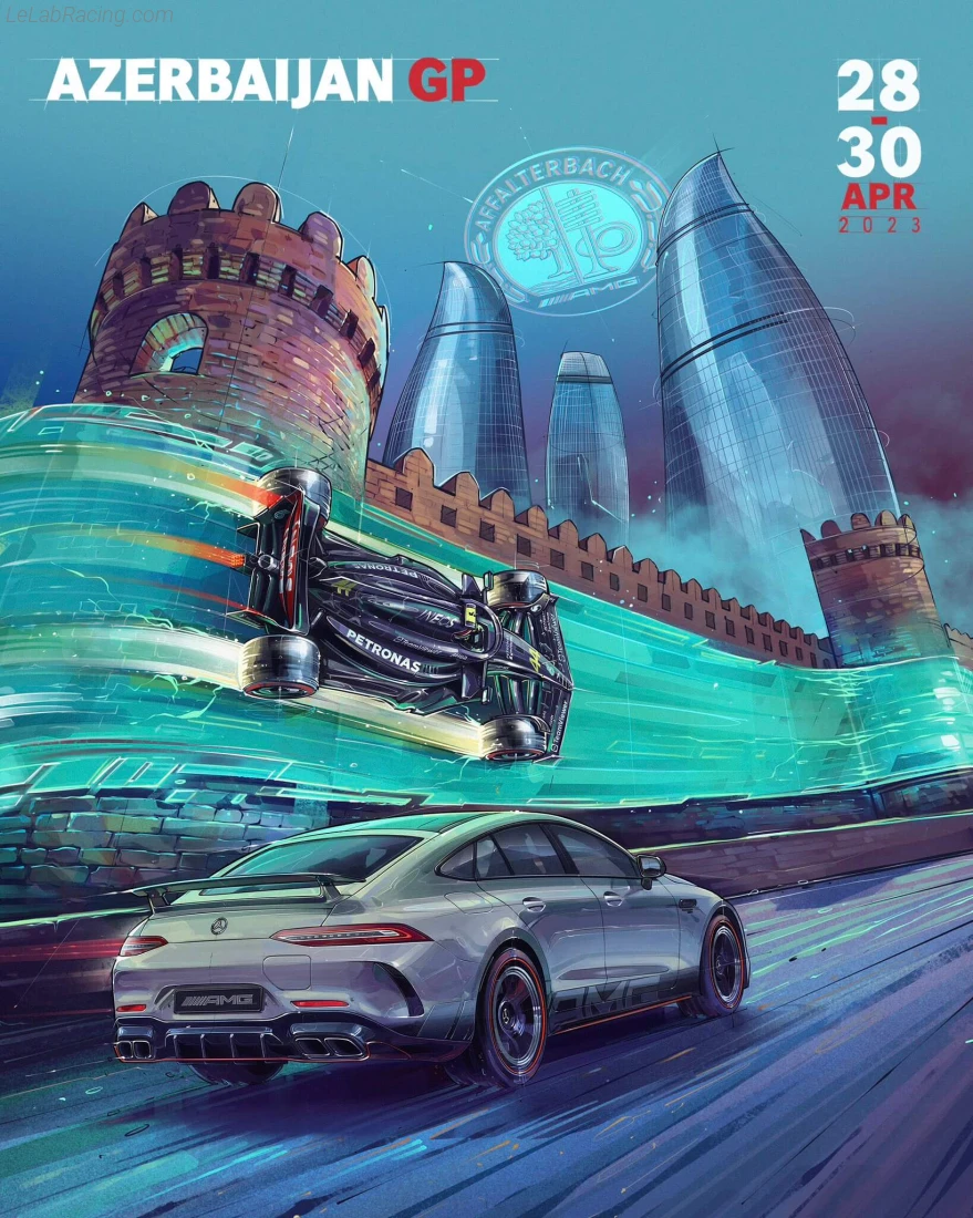 Poster équipe Grand Prix automobile d'Azerbaïdjan 2023
