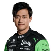 Guanyu Zhou <i class="cn flag"></i>