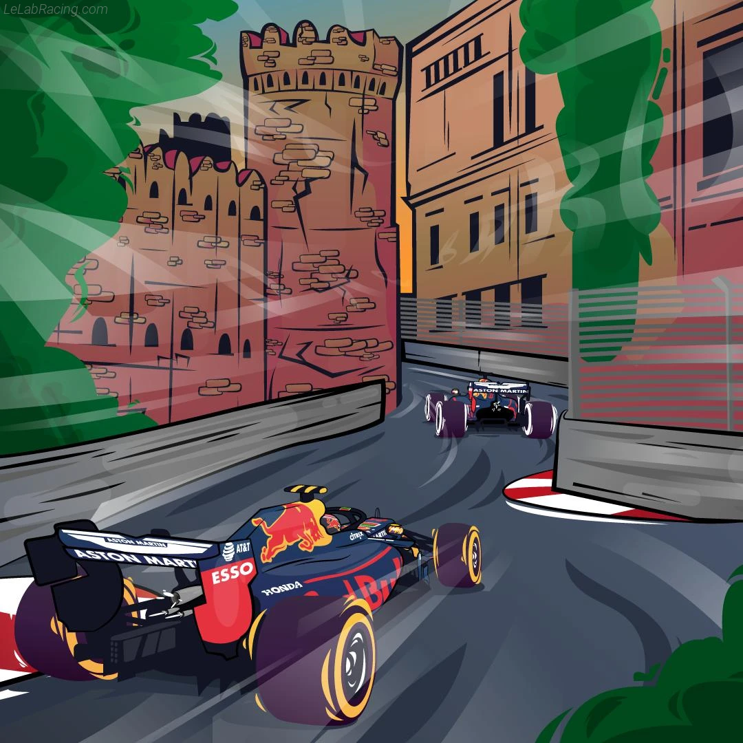 Poster équipe Grand Prix automobile d'Azerbaïdjan 2019