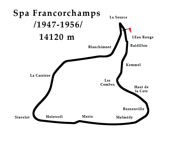 Plan du circuit de Spa-Francorchamps