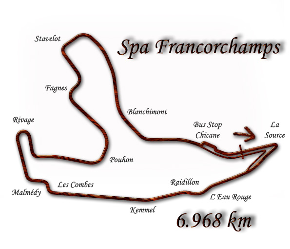 Plan du circuit de Spa-Francorchamps