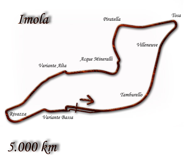 Plan du circuit Autodromo Enzo e Dino Ferrari