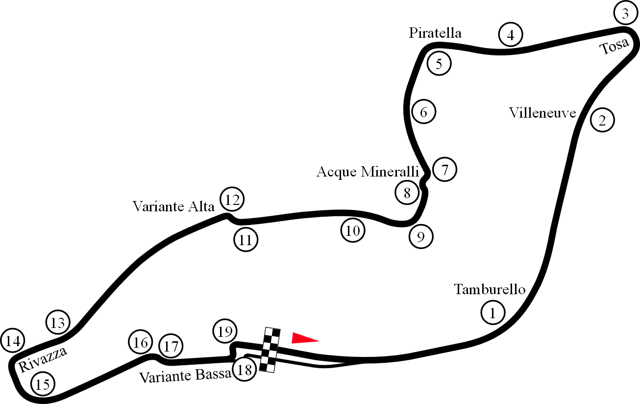 Plan du circuit Autodromo Enzo e Dino Ferrari