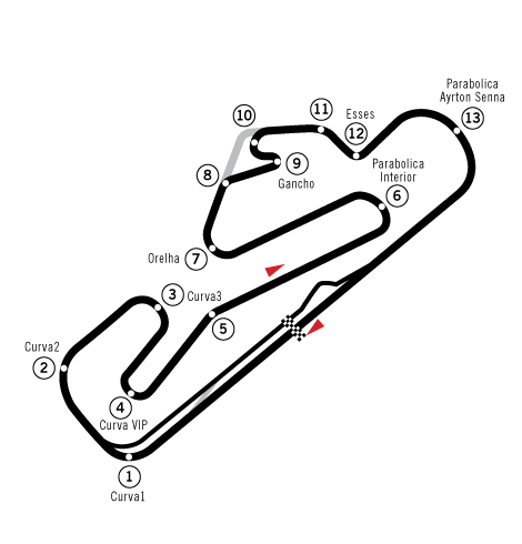 Plan du circuit Autódromo do Estoril