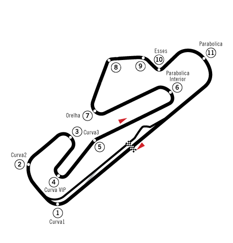 Plan du circuit Autódromo do Estoril