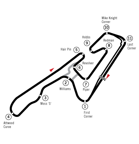 Plan du circuit Okayama International 