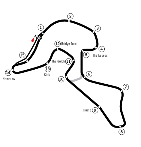 Plan du circuit Mont-Tremblant