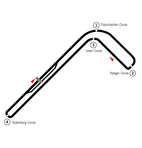 Plan du circuit Zeltweg